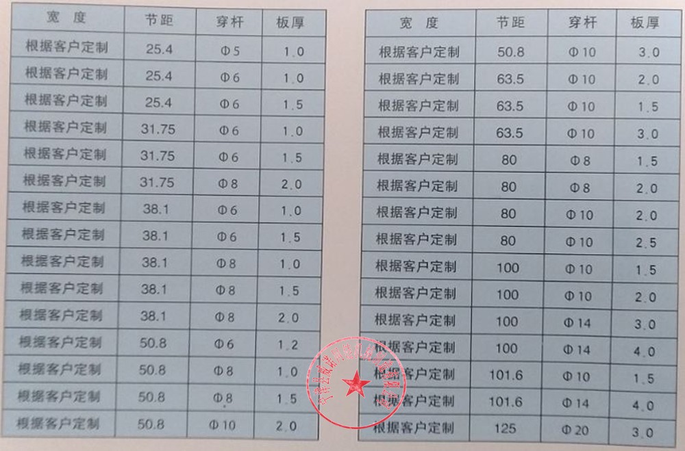 链板规格