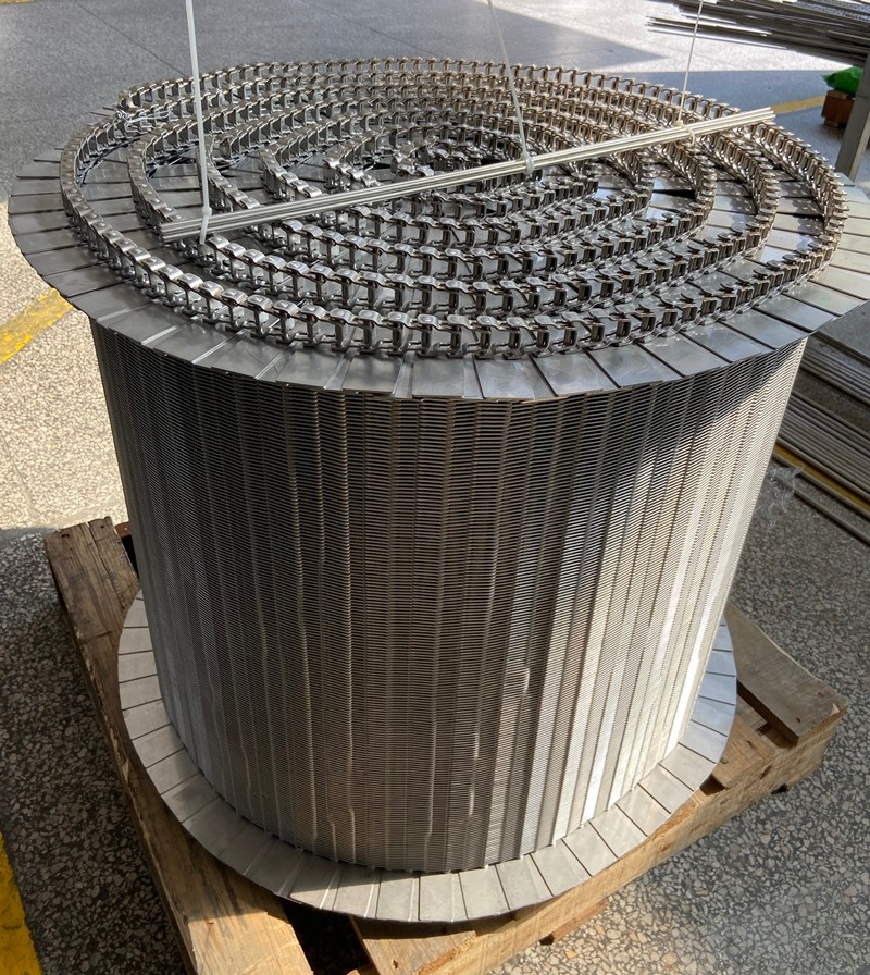 不锈钢网链