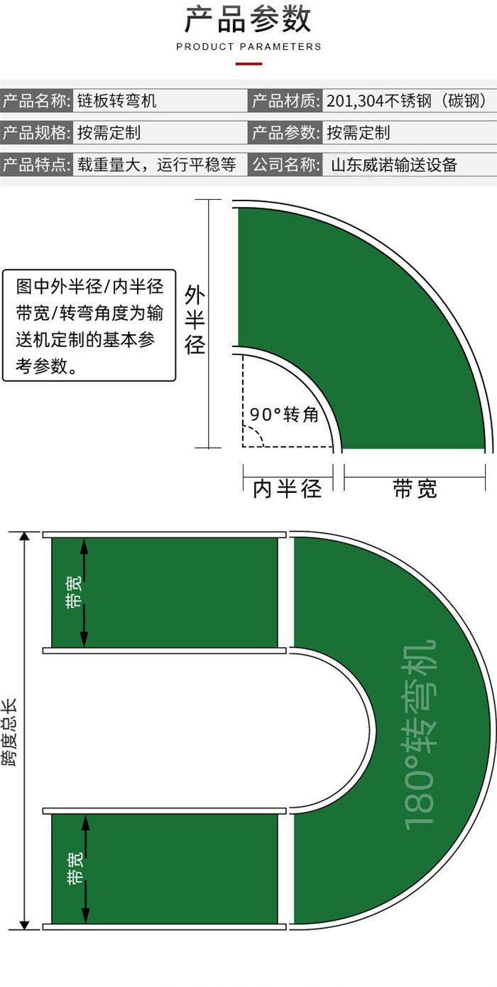 转弯机示意图